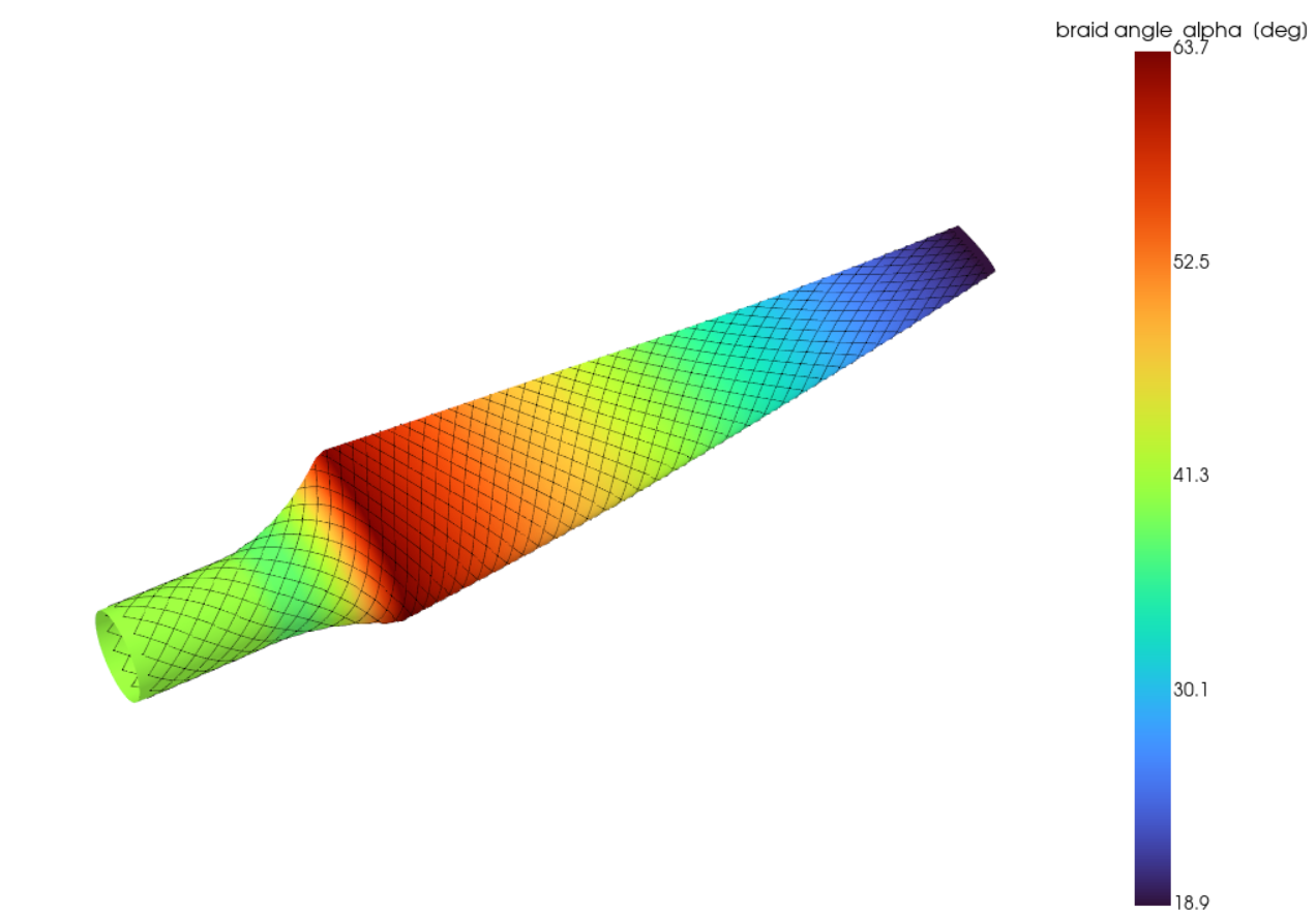 Braiding process simulation of a tapered mandrel showing braid angle variation