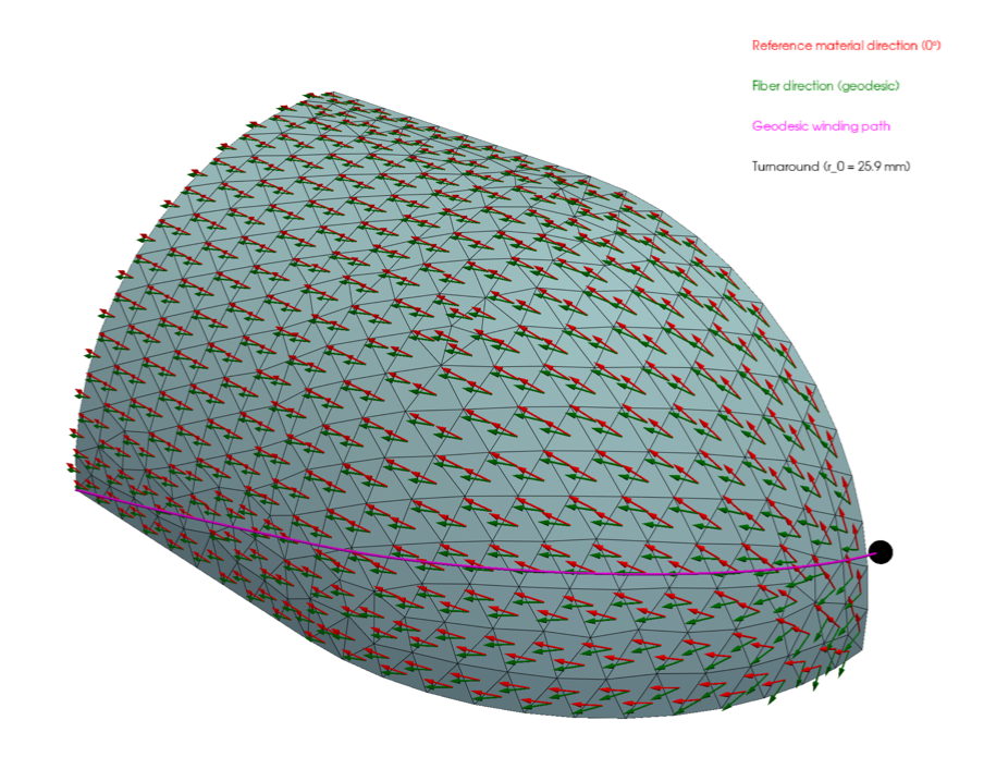 Torch-FEM Composites: filament winding helical path FEA on a COPV